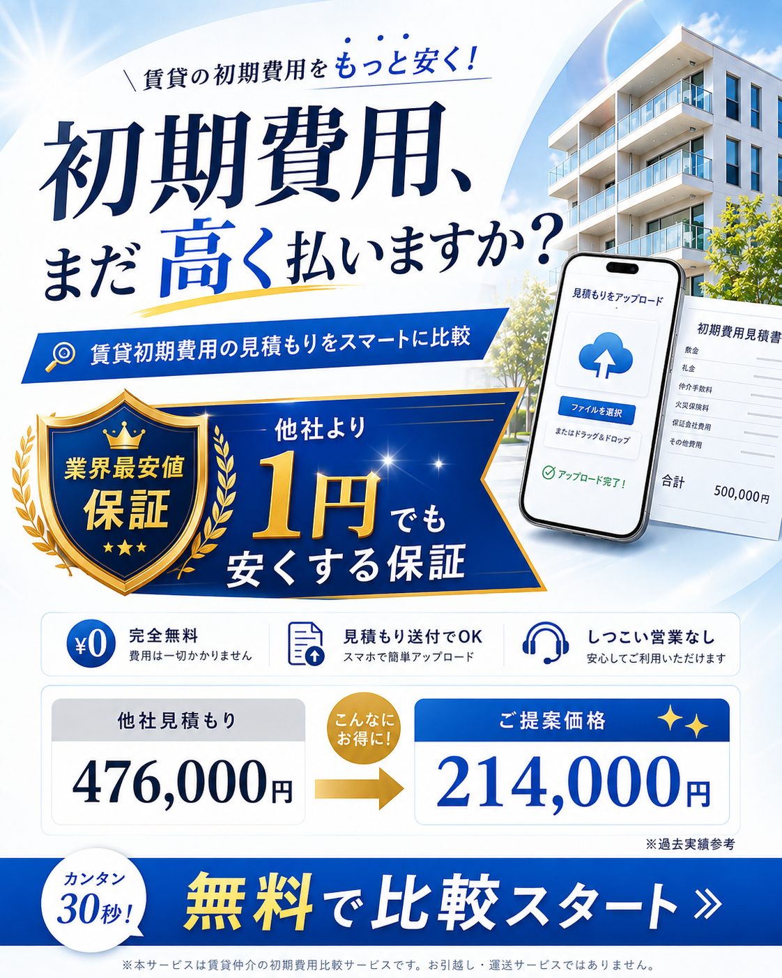 賃貸初期費用を格安比較。他社より1円でも安くする保証。